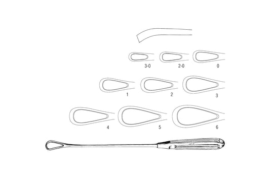 Sims uterine curette, blunt flexible tip, 28cm, Fig. 1-6